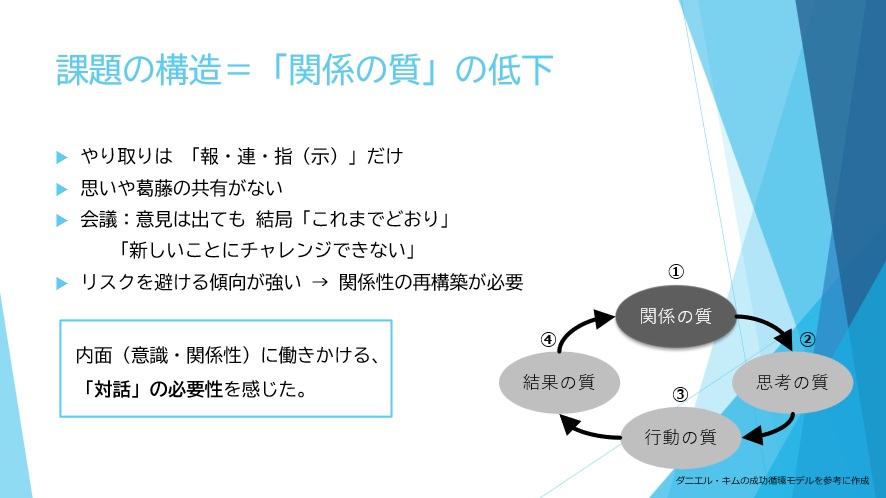 水島協同病院